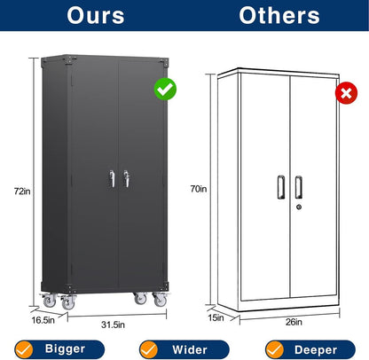 Garage Storage Cabinet With Wheels & Pegboard, H Locking Metal Storage